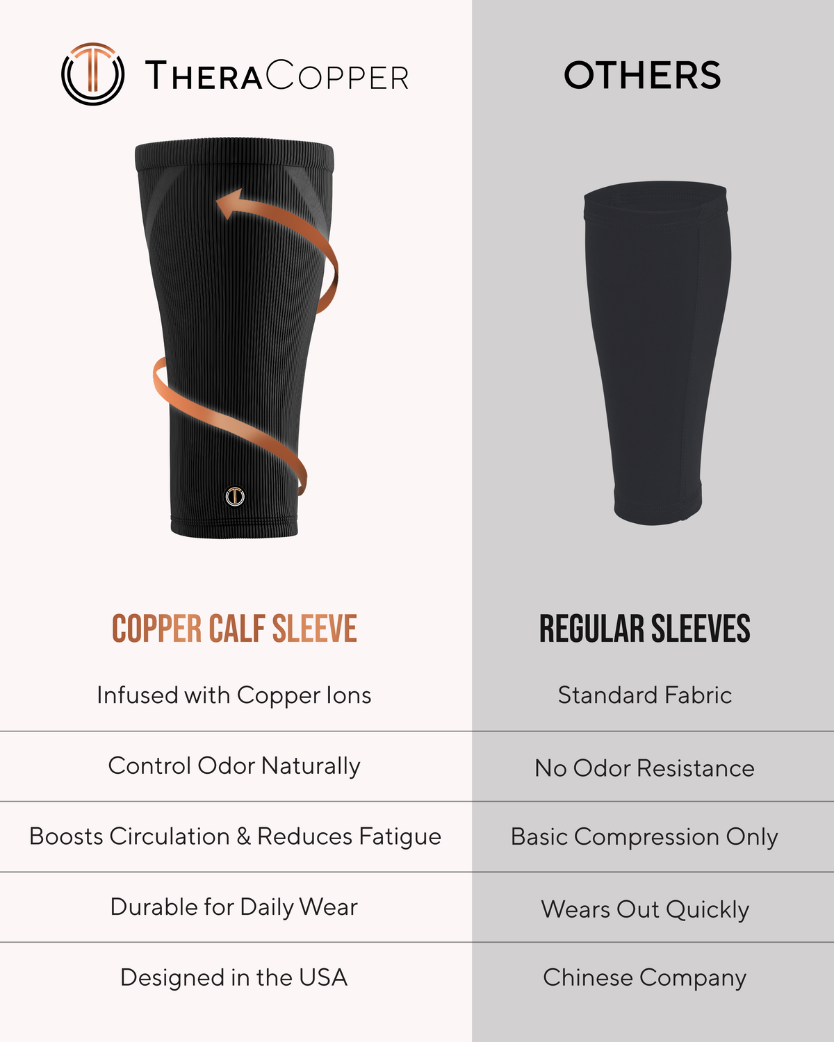 Copper Calf Compression Sleeves (2 Pack)